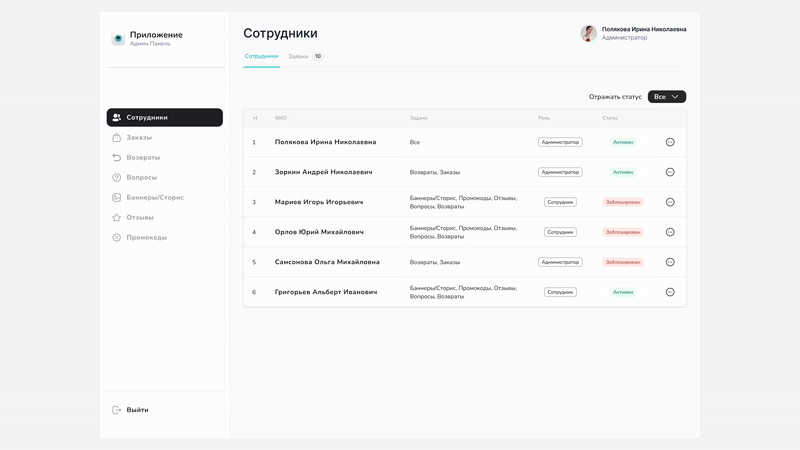 Employees and role permissions in web admin panel