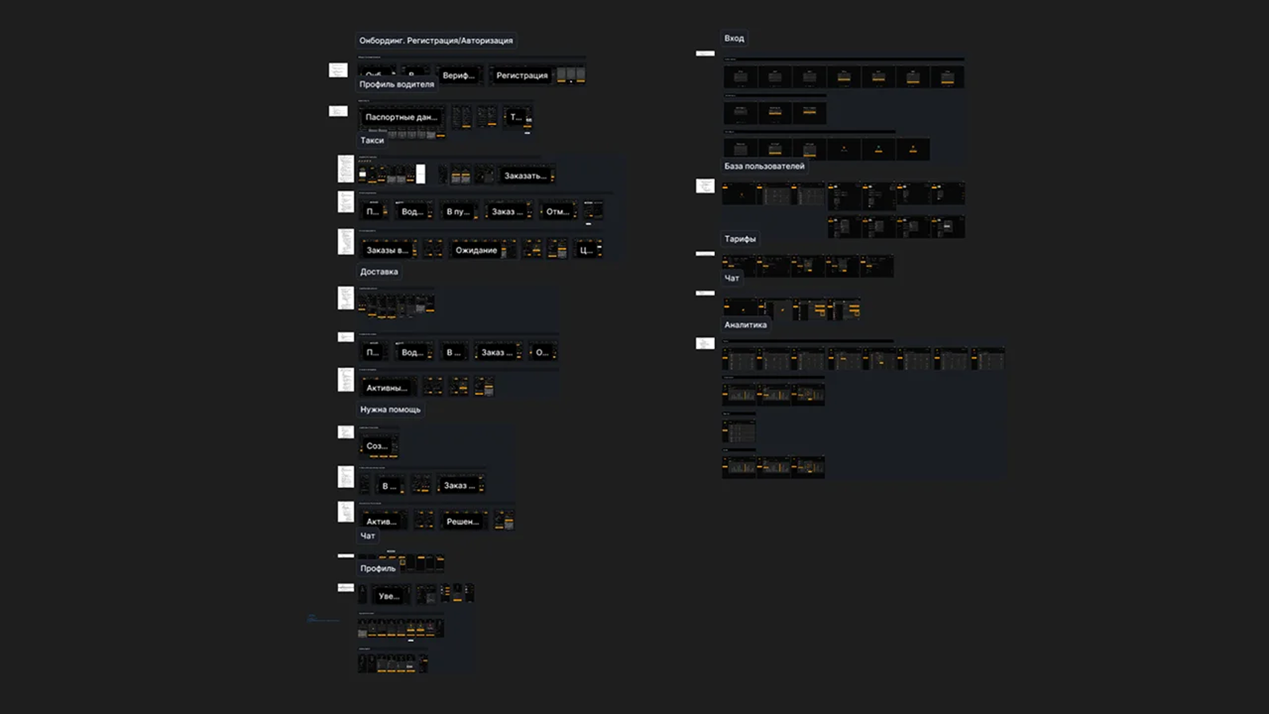 Taxi app and admin panel design structure